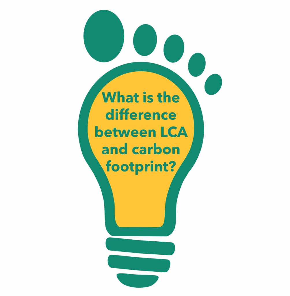 Explaining difference carbon footprint vs LCA, differentiating between corporate carbon footprint (CCF), product carbon footprint (PCF) and life cycle assessment (LCA), considering impact categories, scope, standards and guidelines and application