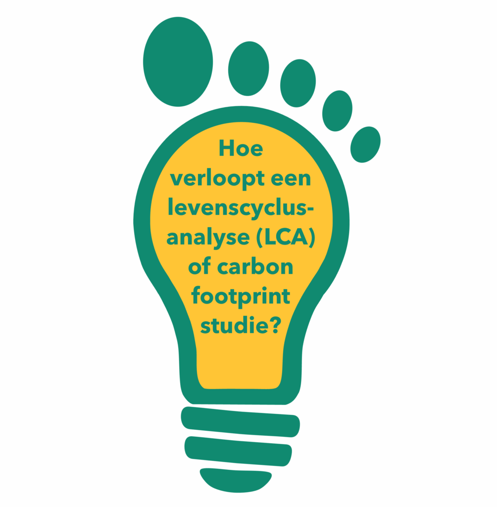 Een levenscyclusanalyse (LCA) uitvoeren of carbon footprint (CO2-voetafdruk) berekenen: hoe gaat dat in zijn werk?
