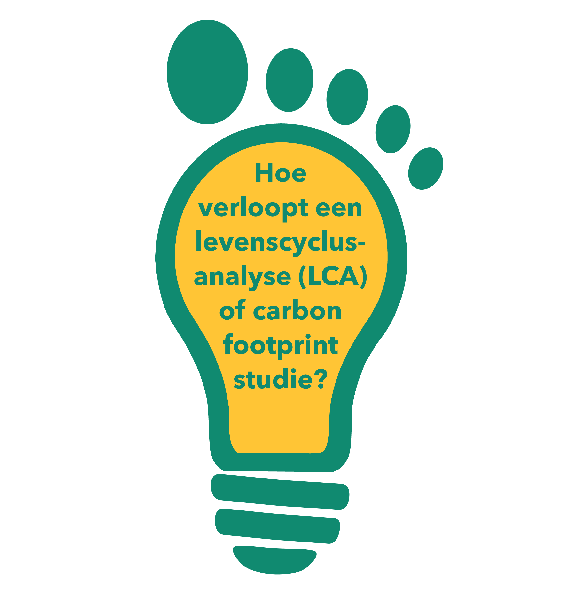 Een levenscyclusanalyse (LCA) uitvoeren of carbon footprint (CO2-voetafdruk) berekenen: hoe gaat dat in zijn werk?