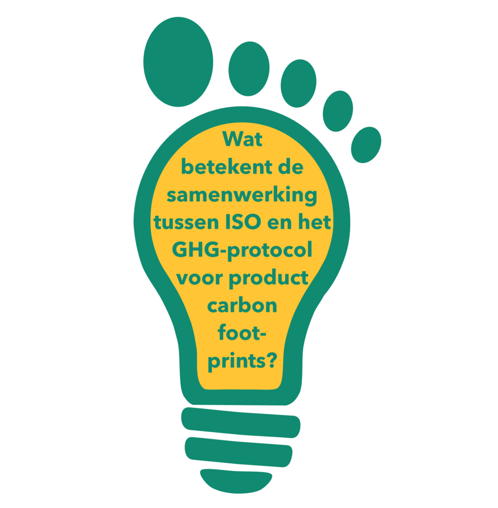 Wat betekent de aangekondigde samenwerking/harmonisatie tussen ISO en het GHG-protocol voor CO2-voetafdruk op productniveau (product carbon footprint)?